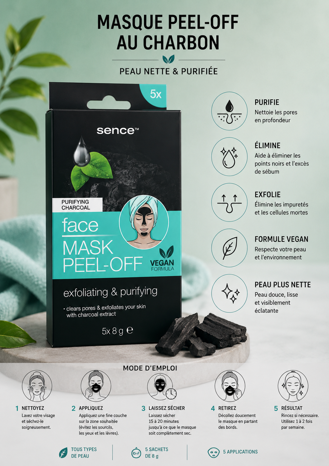 Masque Peel-Off au Charbon Sence – Purifiant & Exfoliant – 5 x 8 g – 1,90 €