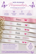 Ruban souvenir personnalisé – Bébé étoile | Nos Papillons de Lumière